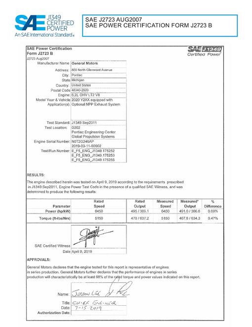 2904187.jpg SAE CPGM1_20LT2CORN