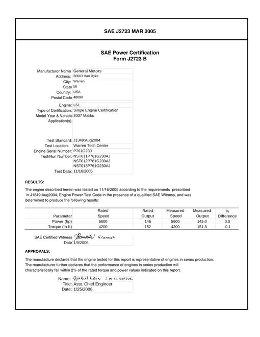 2904194.jpg SAE CPGM1_L61MALIBU