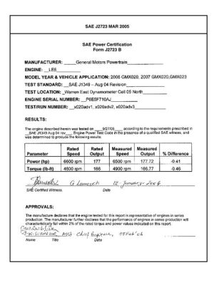 SAE CPGM1_LE5SOLSTI