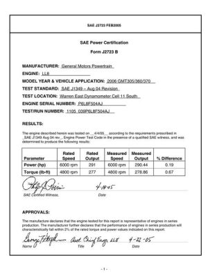 SAE CPGM1_LL8