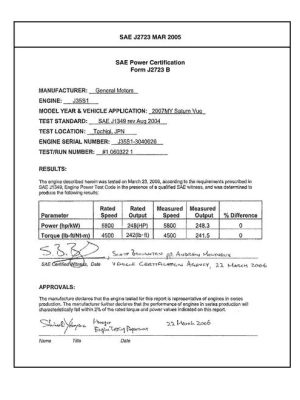 SAE CPGM2_07J35S1SA