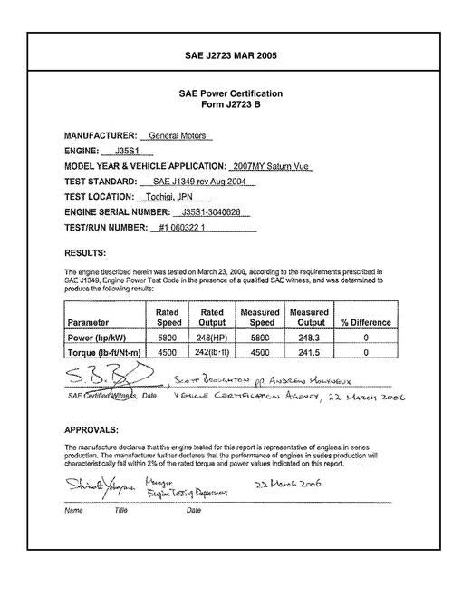 2904213.jpg SAE CPGM2_07J35S1SA