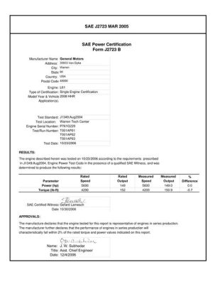 SAE CPGM2_08L61HHR