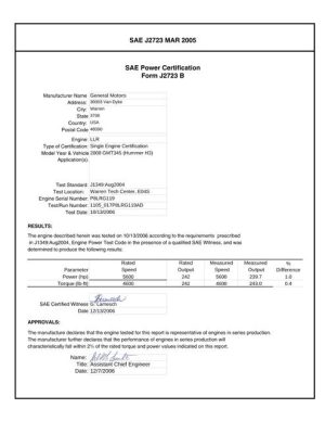 SAE CPGM2_08LLRHUMM