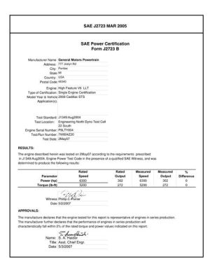 SAE CPGM2_08LLTSTS
