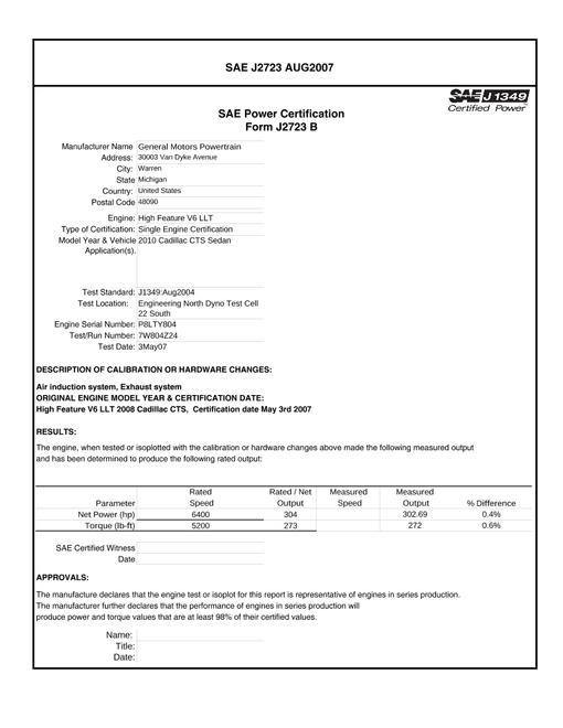 2904277.jpg SAE CPGM2_10CADCTSS