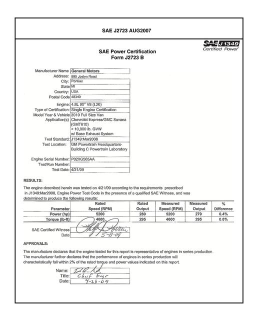2904300.jpg SAE CPGM2_10VANLS10