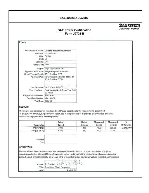 2904307.jpg SAE CPGM2_11LF1CTS
