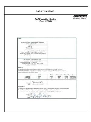 SAE CPGM2_12BLACROS