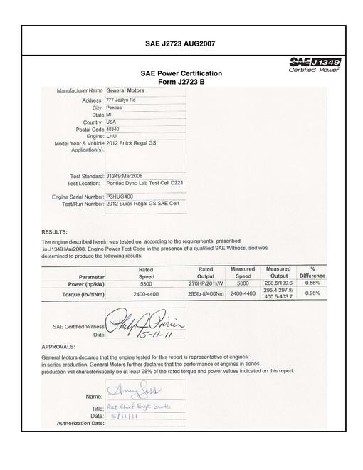 SAE CPGM2_12BREGGS