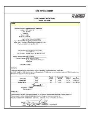 SAE CPGM2_14L83E85