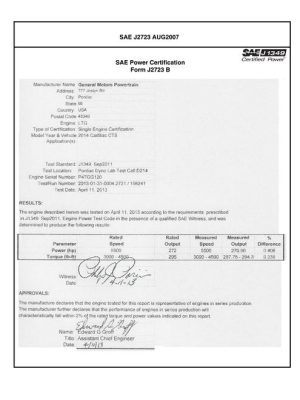 SAE CPGM2_14LTGCAD