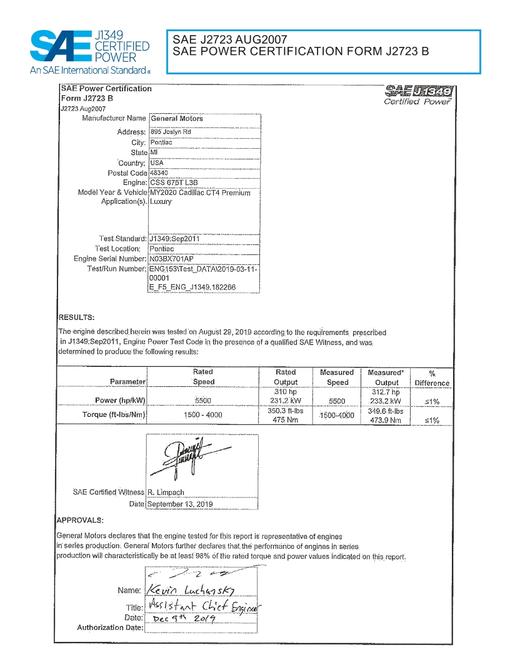 2904396.jpg SAE CPGM2_20CADCT4P
