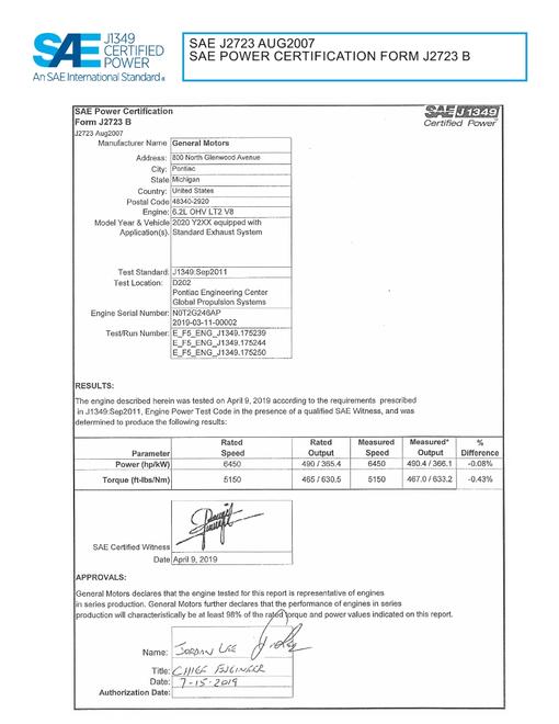 2904402.jpg SAE CPGM2_20LT2CORS