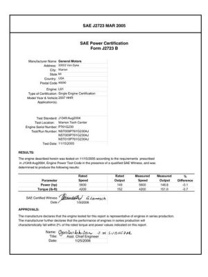 SAE CPGM2_L61HHR