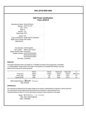 SAE CPGM2_L61MALIBU