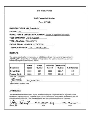 SAE CPGM2_LZ9G6