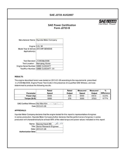 2904430.jpg SAE CPHY2_13MYGENES