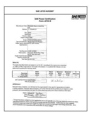 SAE CPKW1_12FD85123