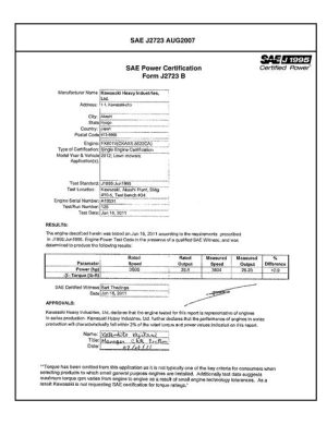 SAE CPKW1_12FX80112
