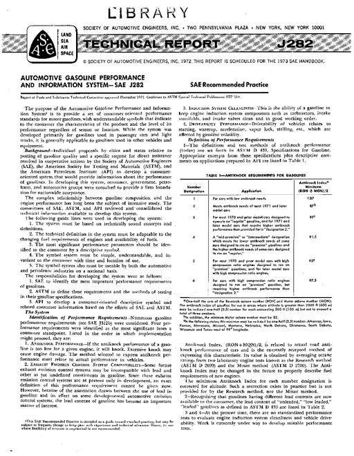 2908818.jpg SAE J282_197112
