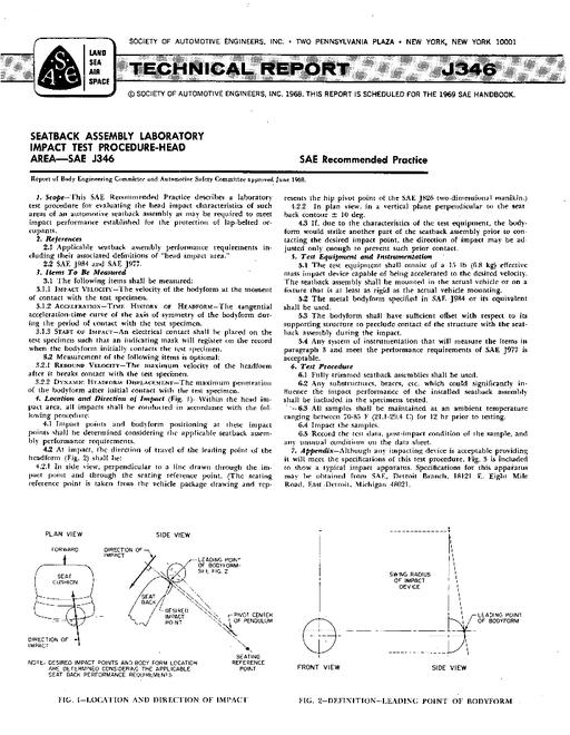 2908828.jpg SAE J346_196806