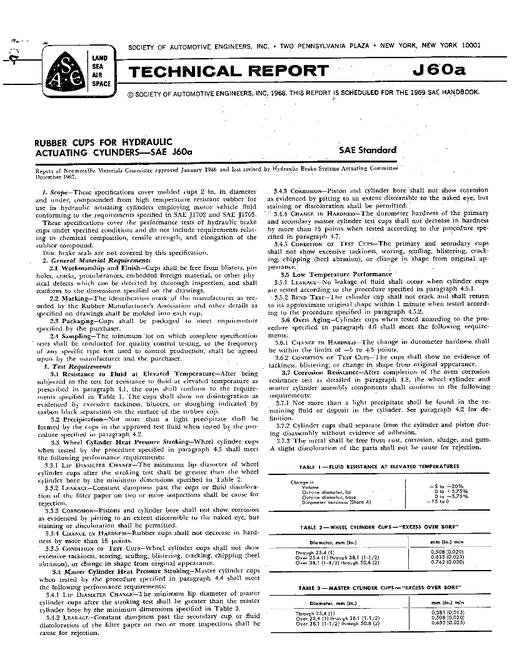 2908845.jpg SAE J60A_196712