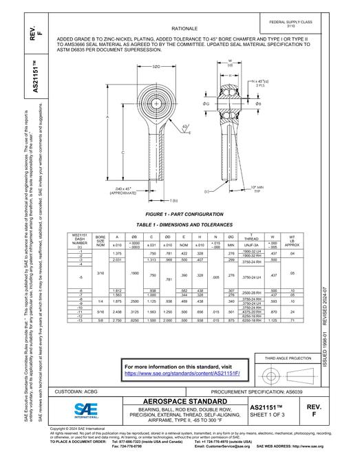 2909666.jpg SAE AS21151F